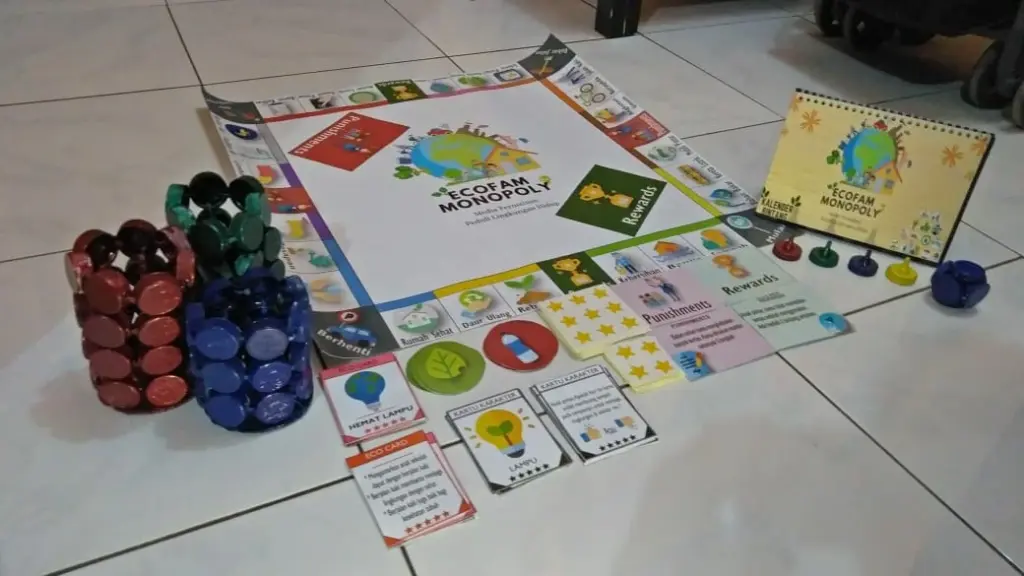 Ecofam Monopoly